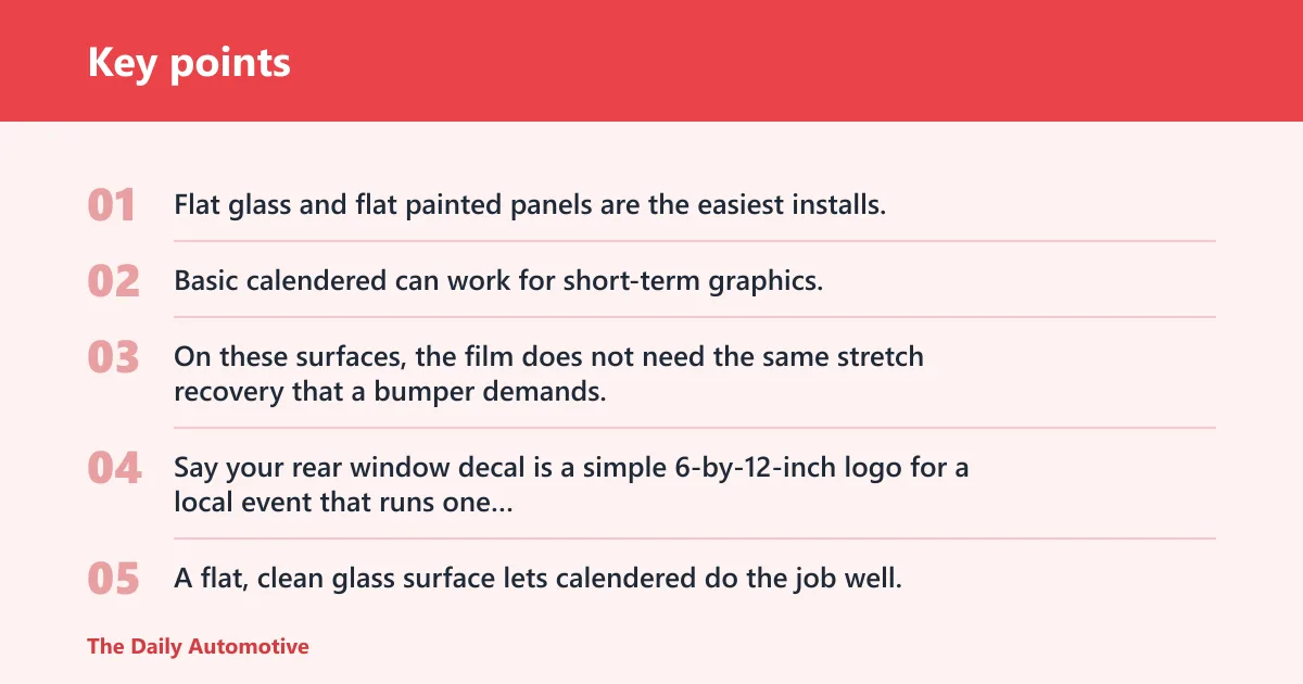 Key points: Which vinyl for which car surface?