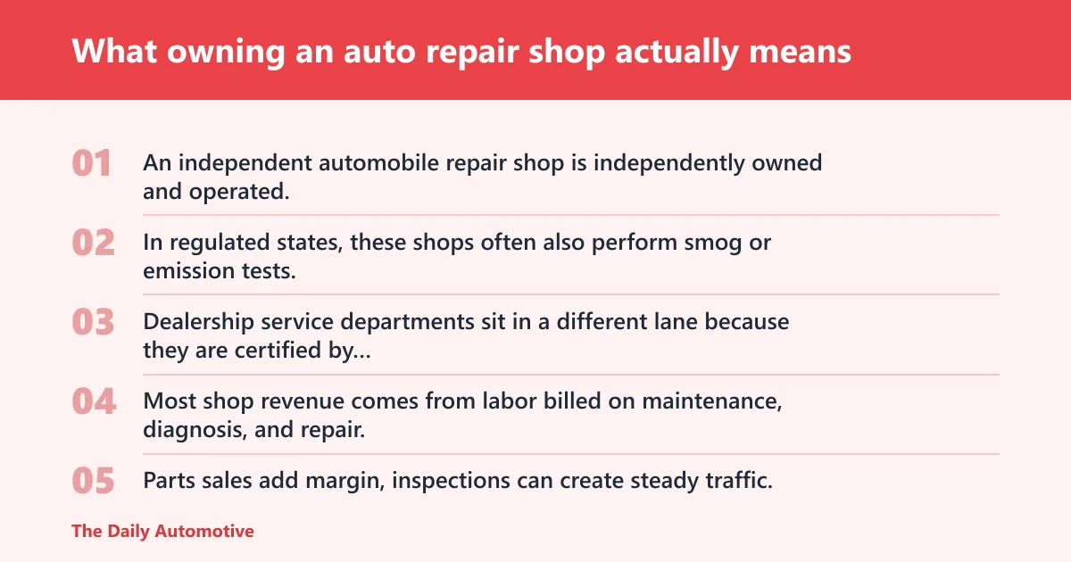 Steps: What owning an auto repair shop actually means