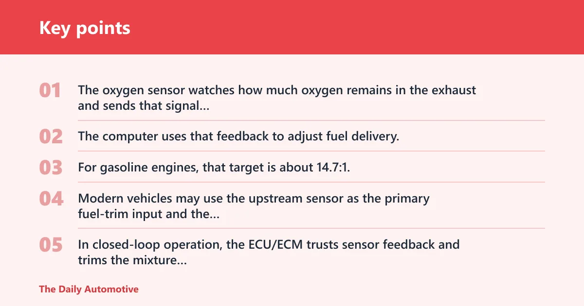 Key points: What an oxygen sensor does