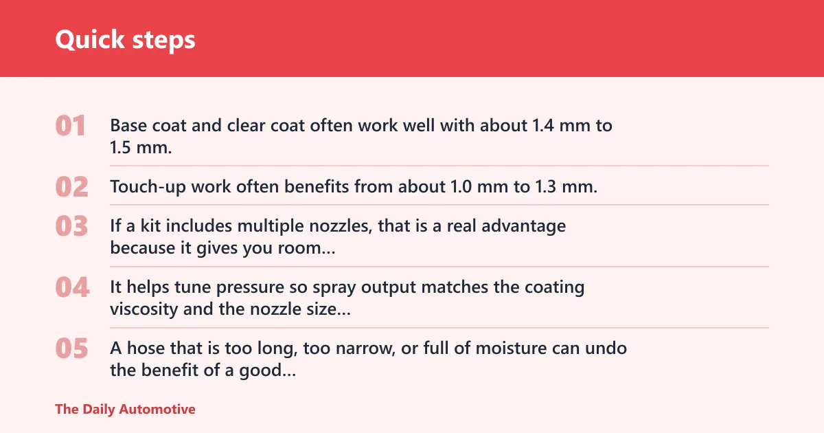 Quick steps: How to choose a paint gun system