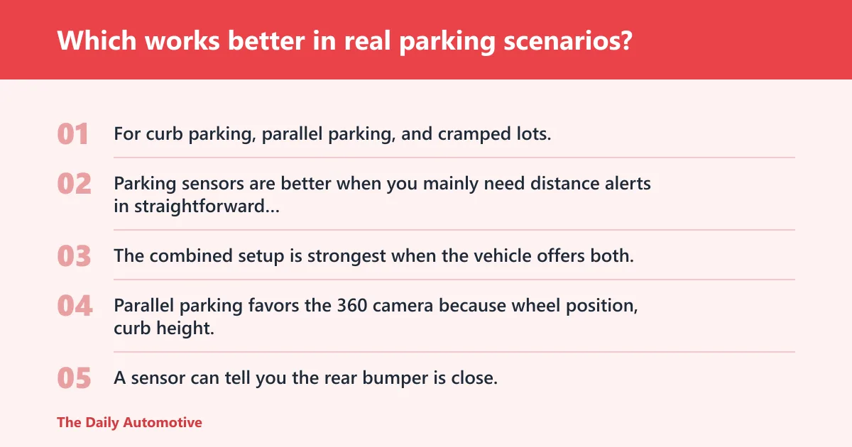 Steps: Which works better in real parking scenarios?