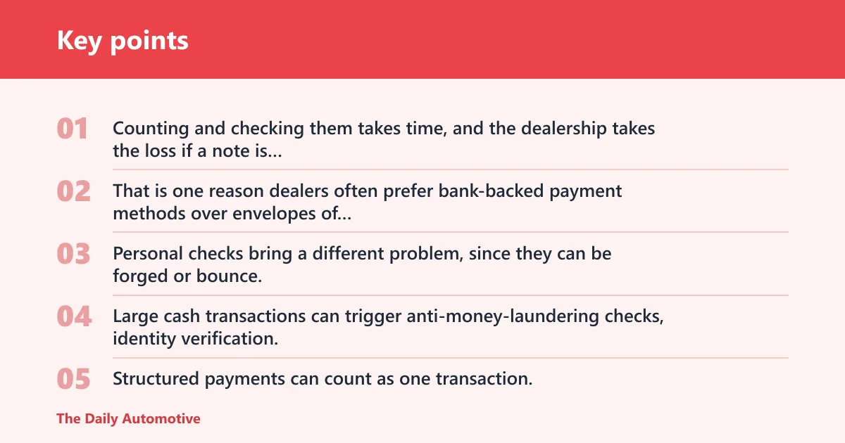 Key points: Why dealers may say no to cash