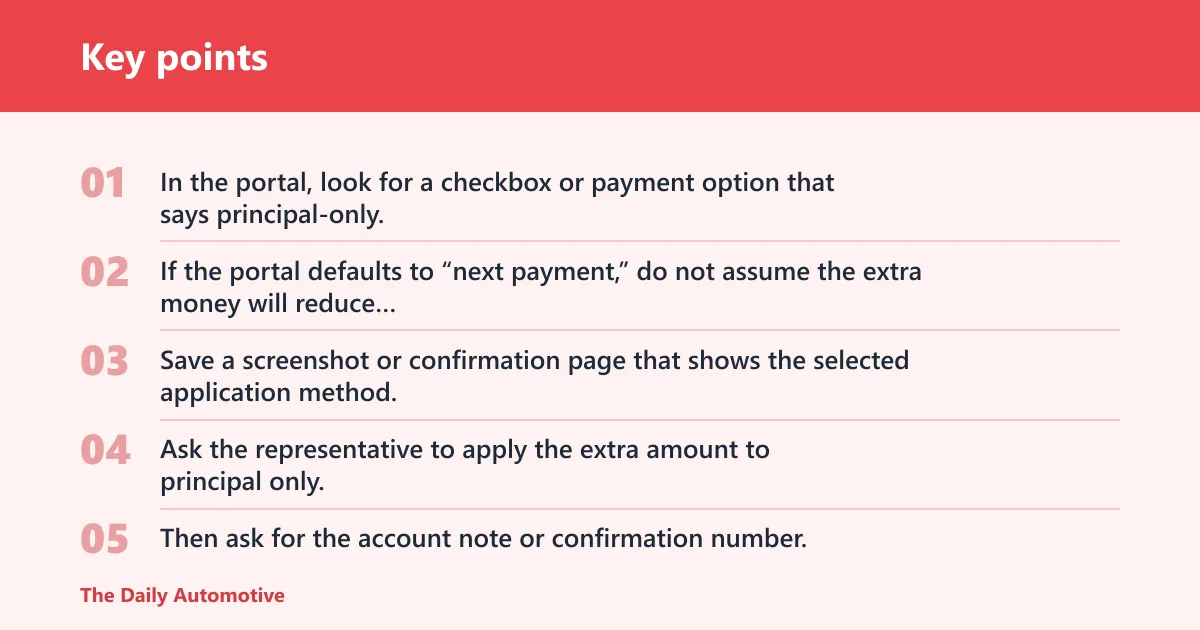 Key points: What happens if I make extra principal payments on my car loan?