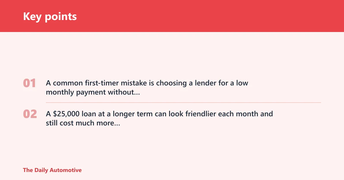 Key points: PenFed auto-loan fit matrix