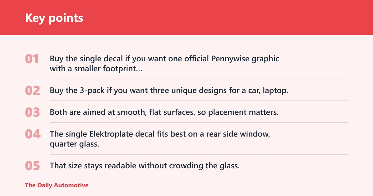 Key points: Verdict on Pennywise decals