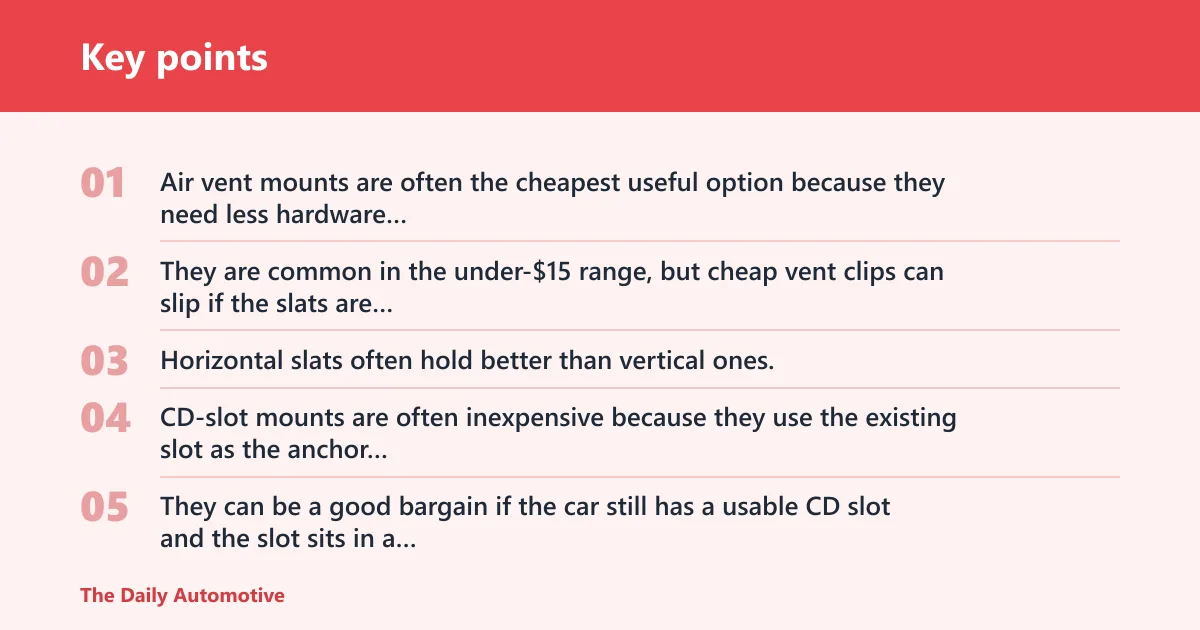 Key points: Which mount type costs the least?