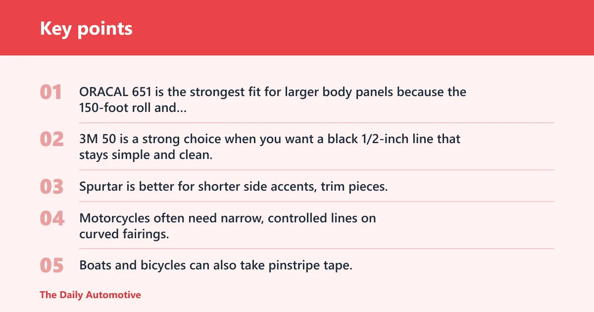 Key points: Where each tape fits best