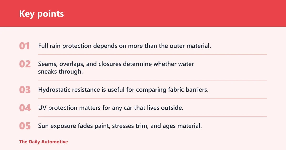 Key points: How much weather protection do you need?