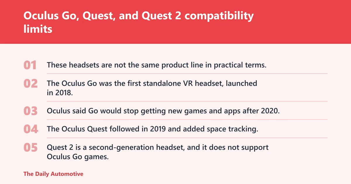 Steps: Oculus Go, Quest, and Quest 2 compatibility limits