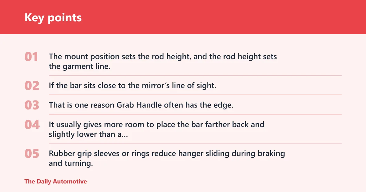 Key points: Can it block the rearview mirror?