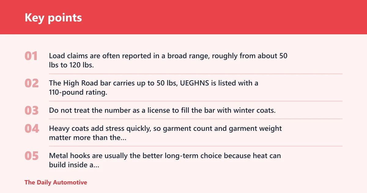 Key points: What weight and hardware details matter?