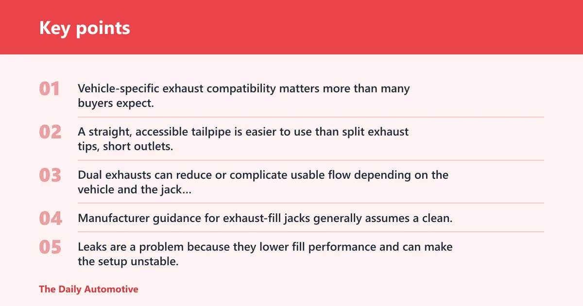 Key points: How exhaust inflation works in practice