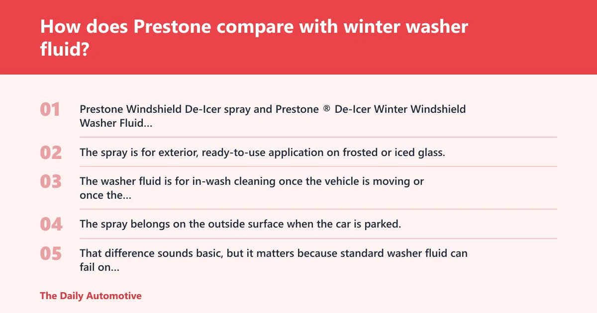 Steps: How does Prestone compare with winter washer fluid?