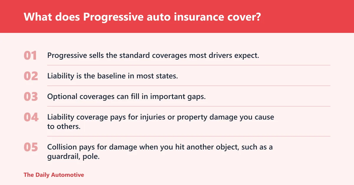 Steps: What does Progressive auto insurance cover?