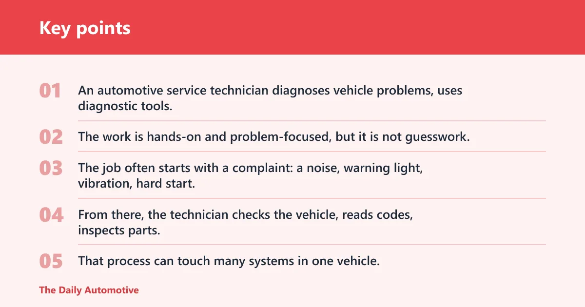Key points: What an automotive service technician does