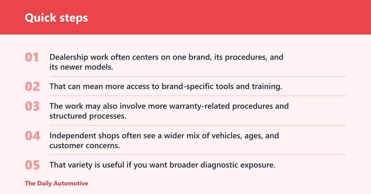 Quick steps: How do shop types change the job?