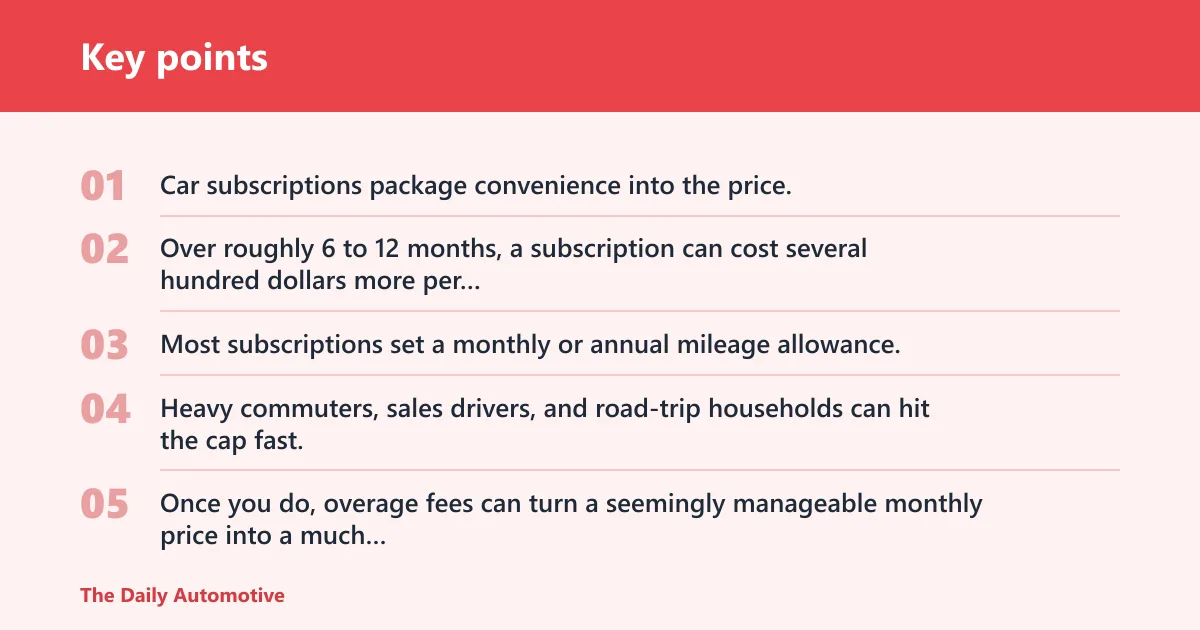 Key points: What are the cons of car subscription services?