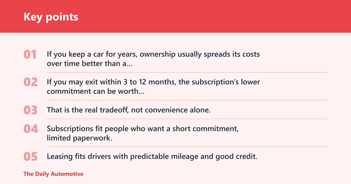 Key points: Use this side-by-side decision table before you choose