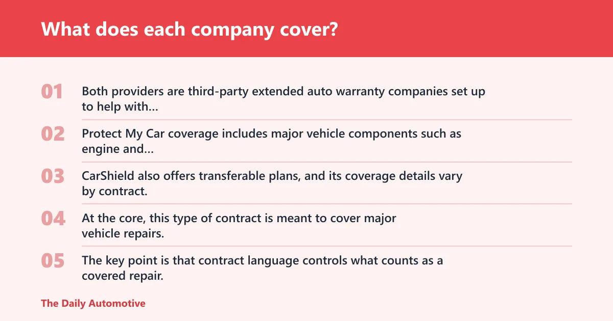 Steps: What does each company cover?