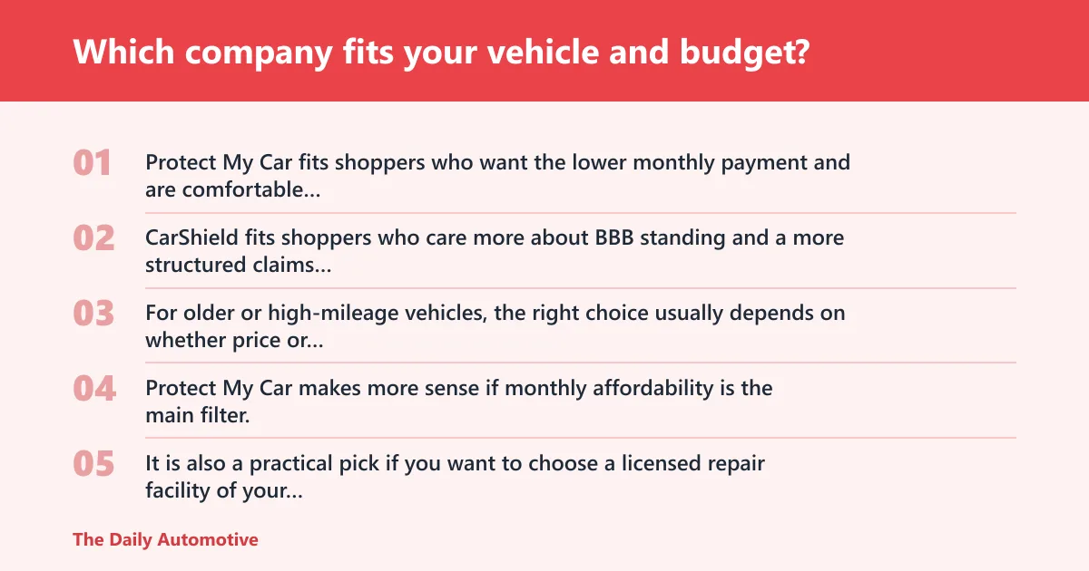 Steps: Which company fits your vehicle and budget?