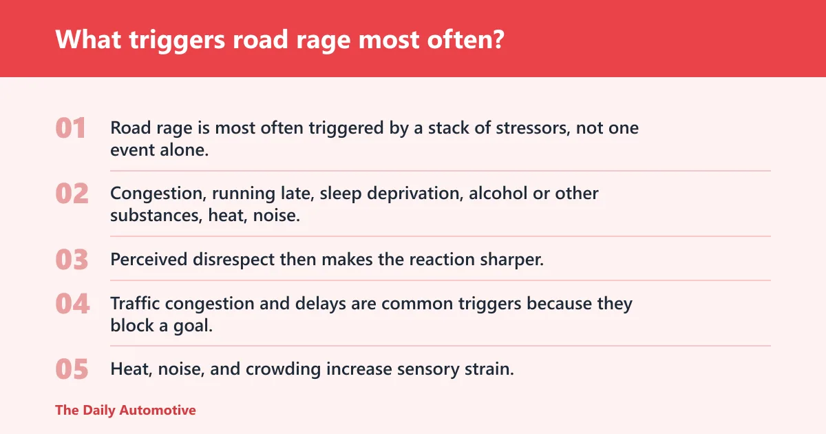 Steps: What triggers road rage most often?