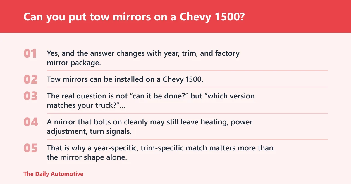 Steps: Can you put tow mirrors on a Chevy 1500?
