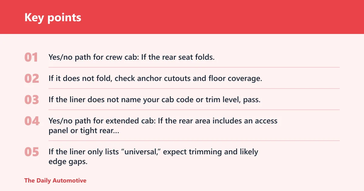 Key points: Cargo liner fitment checklist