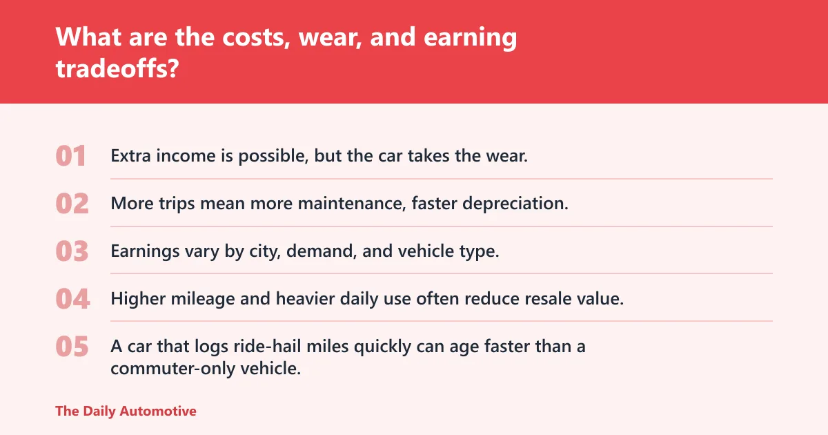 Steps: What are the costs, wear, and earning tradeoffs?
