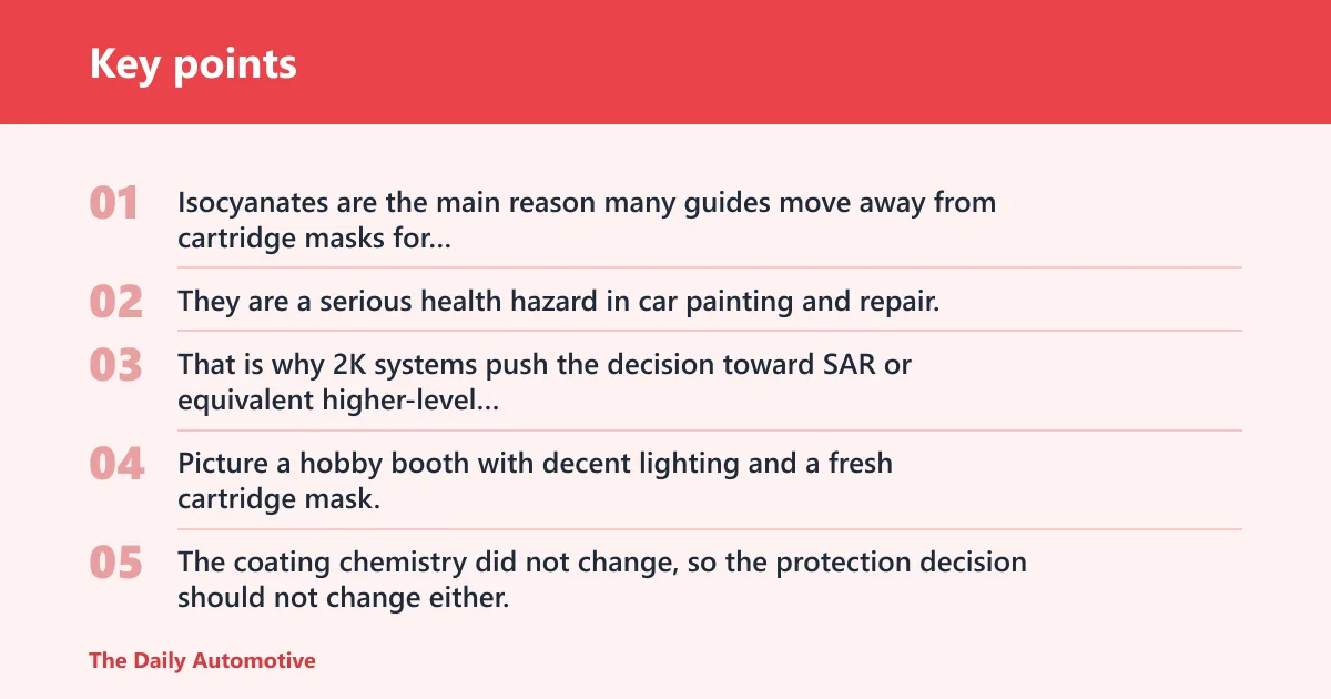Key points: When is supplied air the right call?