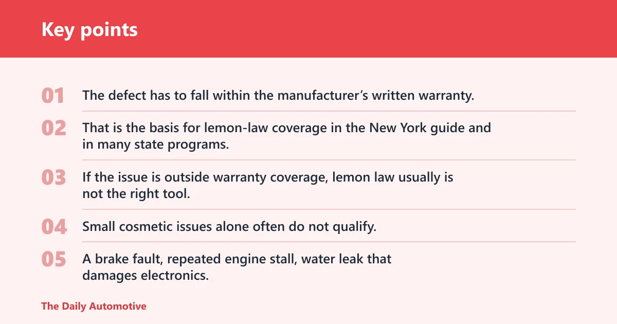 Key points: What qualifies as a lemon?