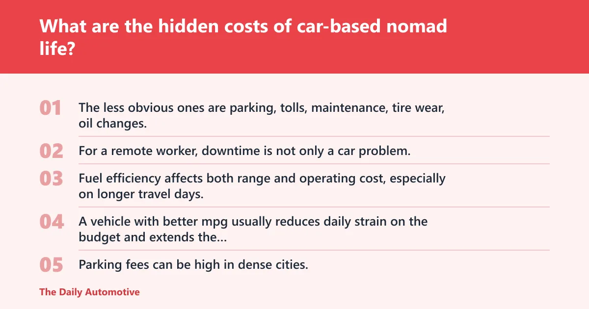 Steps: What are the hidden costs of car-based nomad life?