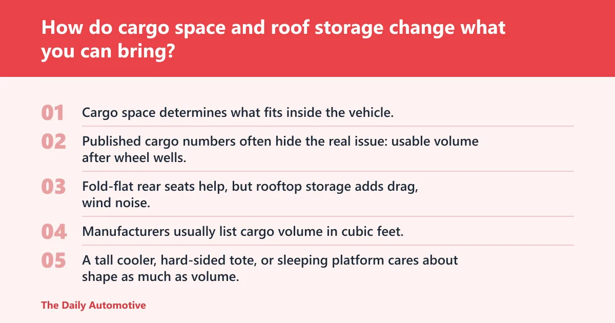 Steps: How do cargo space and roof storage change what you can bring?
