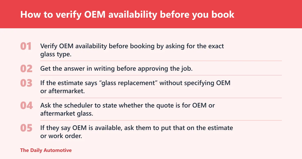 Steps: How to verify OEM availability before you book