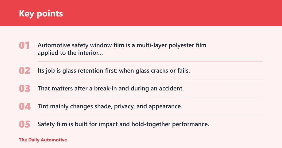 Key points: What car safety film actually does