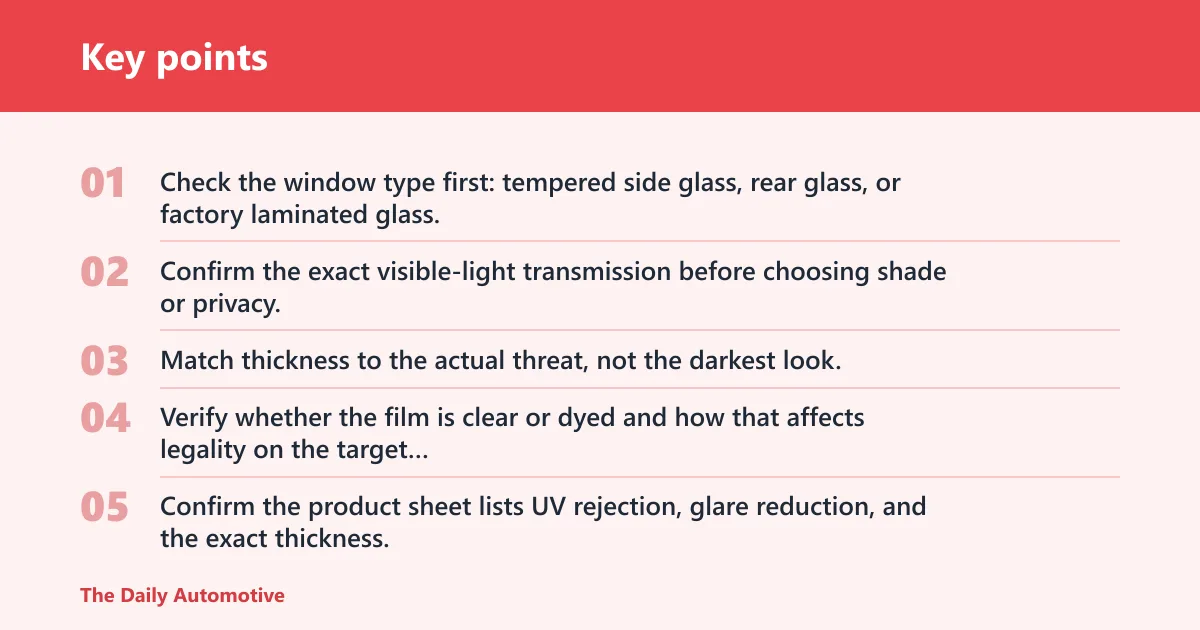 Key points: Safety film buyer matrix