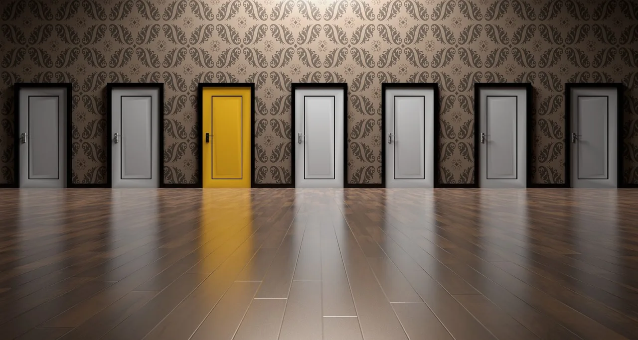 Decision checklist: match the risk to the product