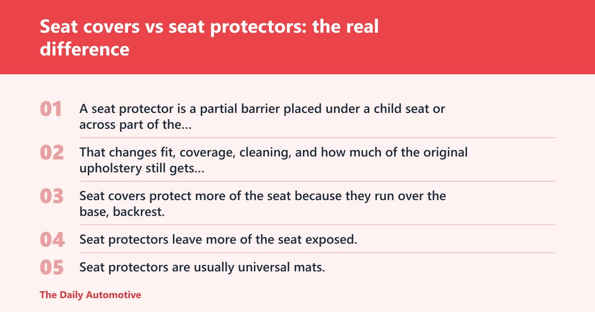 Steps: Seat covers vs seat protectors: the real difference