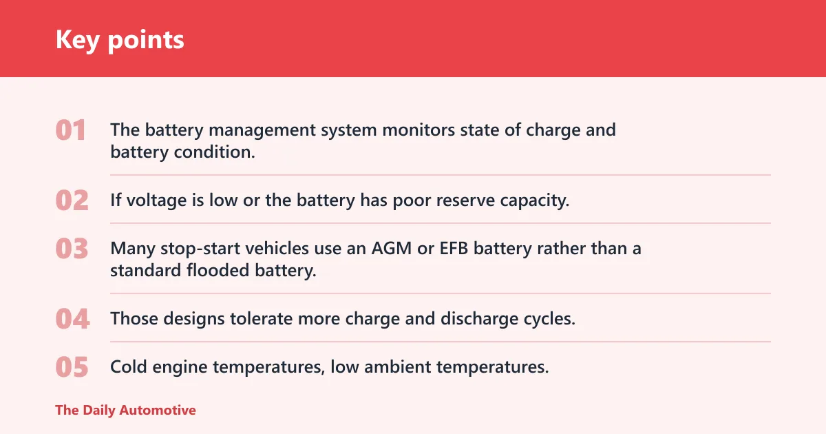 Key points: How auto stop-start works and what can block it