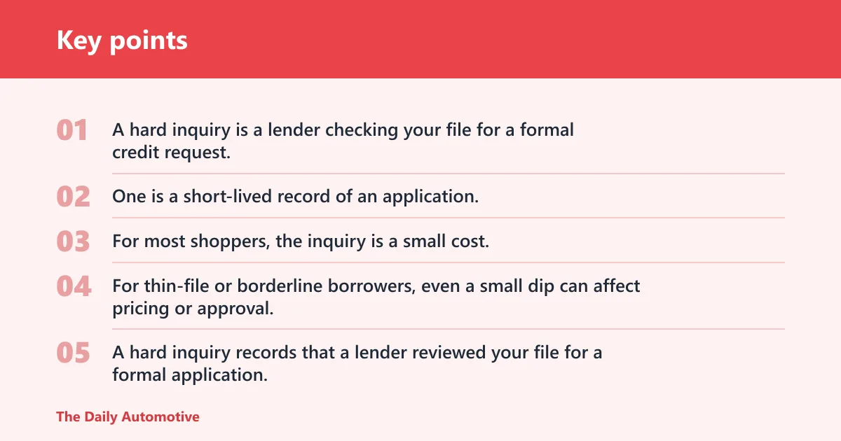 Key points: Does shopping for car loans hurt your score?