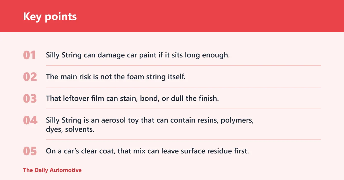 Key points: Will Silly String damage car paint?