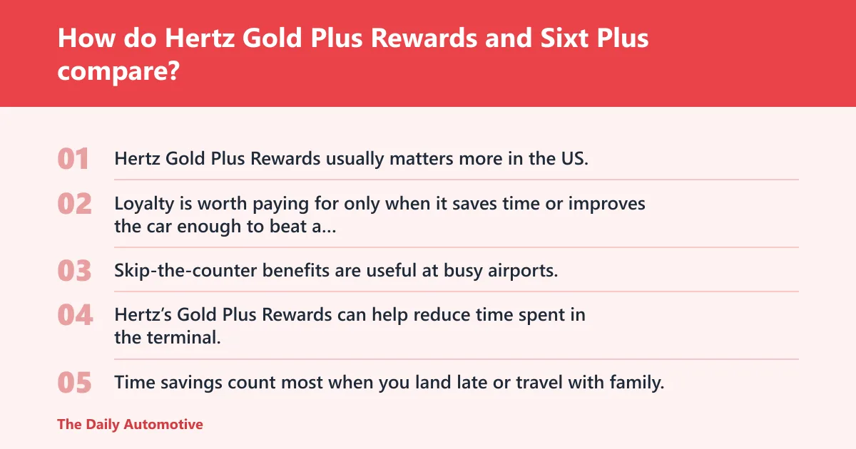 Steps: How do Hertz Gold Plus Rewards and Sixt Plus compare?