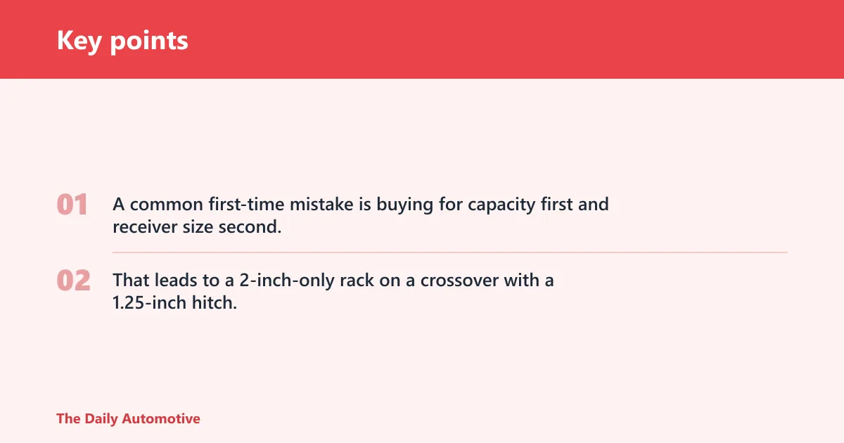 Key points: Ski rack decision matrix