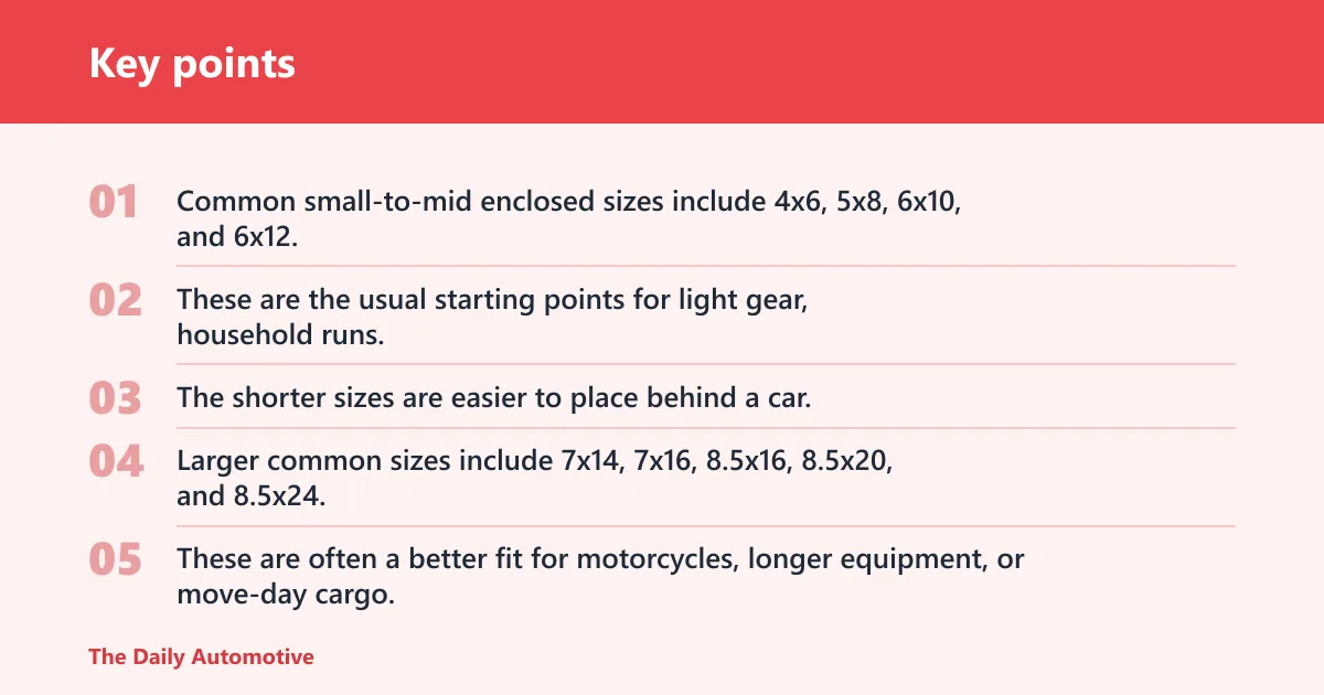 Key points: Trailer size and fit