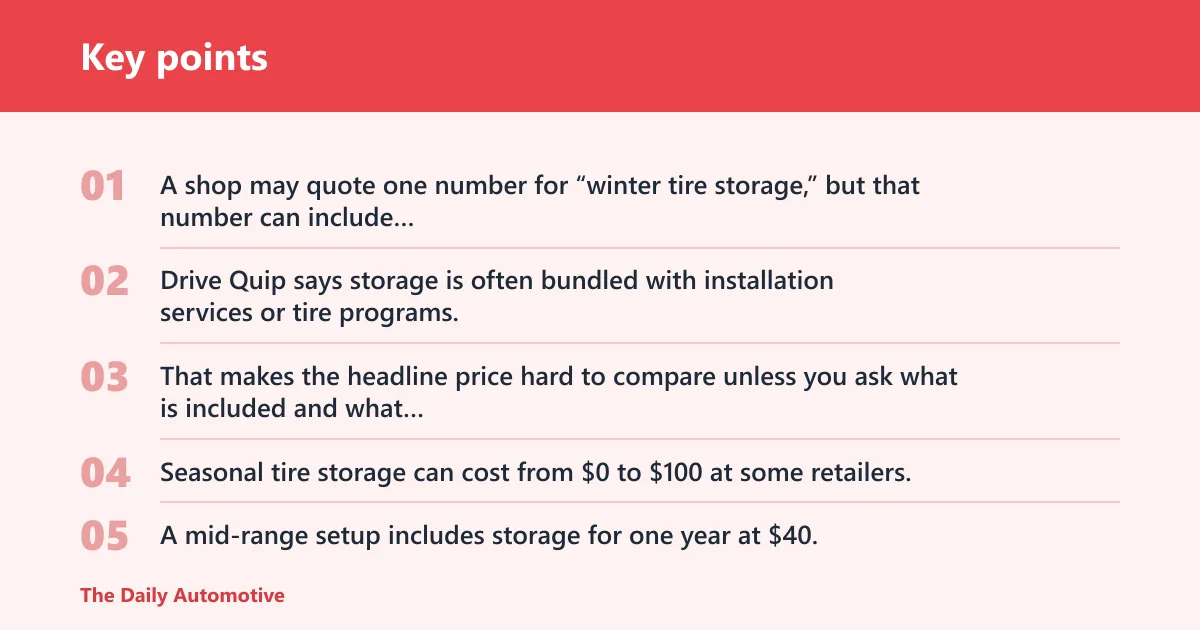 Key points: What winter tire storage costs