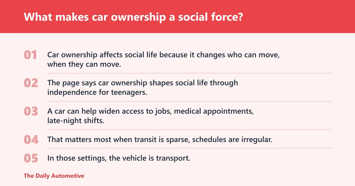 Steps: What makes car ownership a social force?