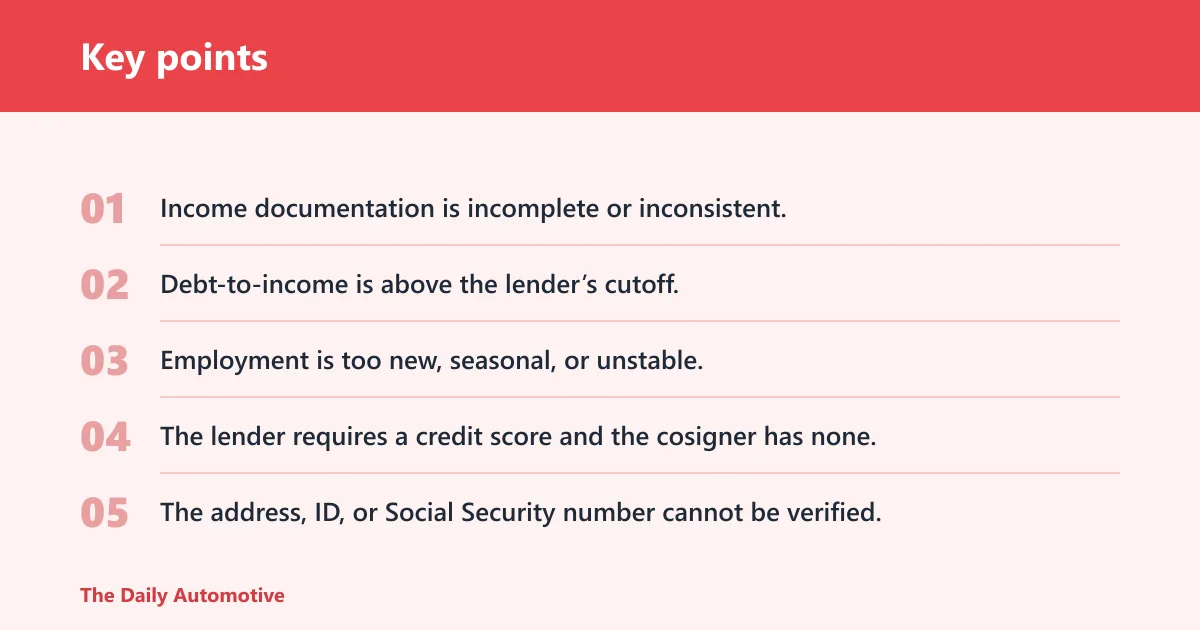 Key points: Can a cosigner with no credit still be denied?