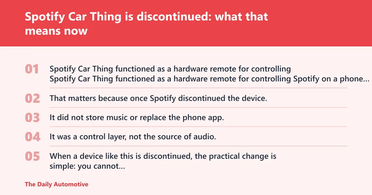 Steps: Spotify Car Thing is discontinued: what that means now