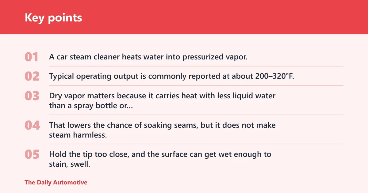 Key points: How a car steam machine works