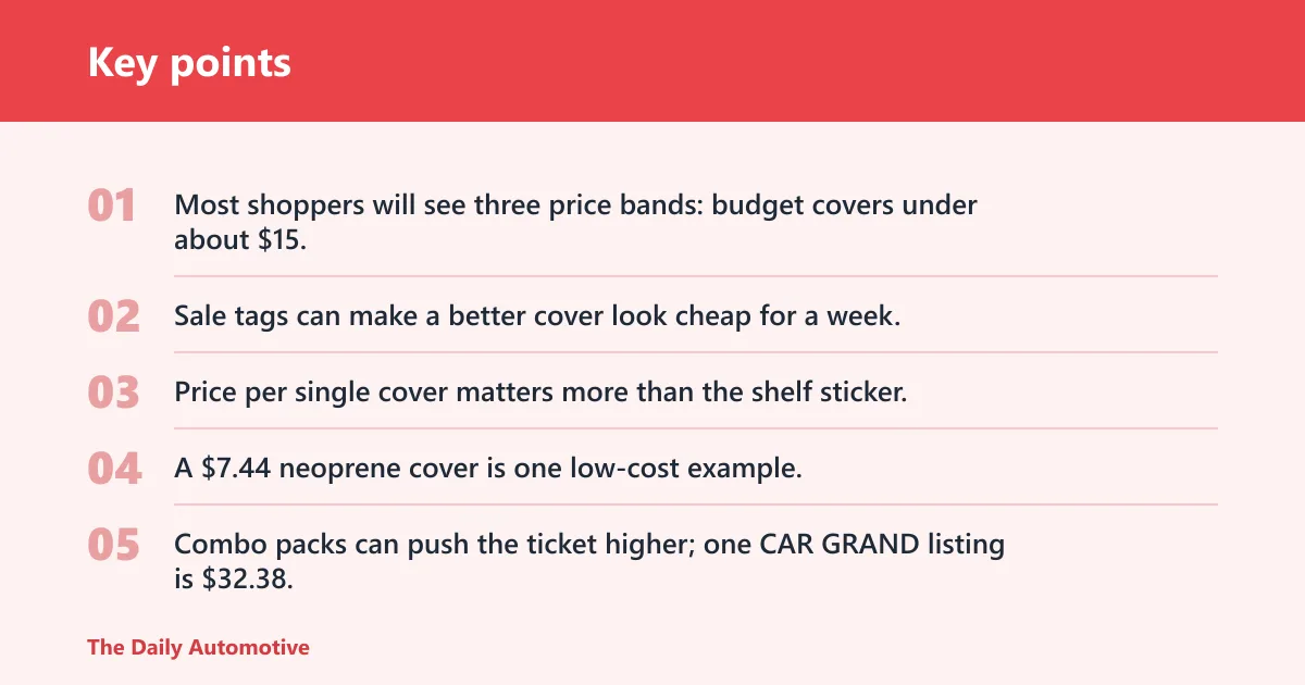 Key points: What does a steering wheel cover cost?