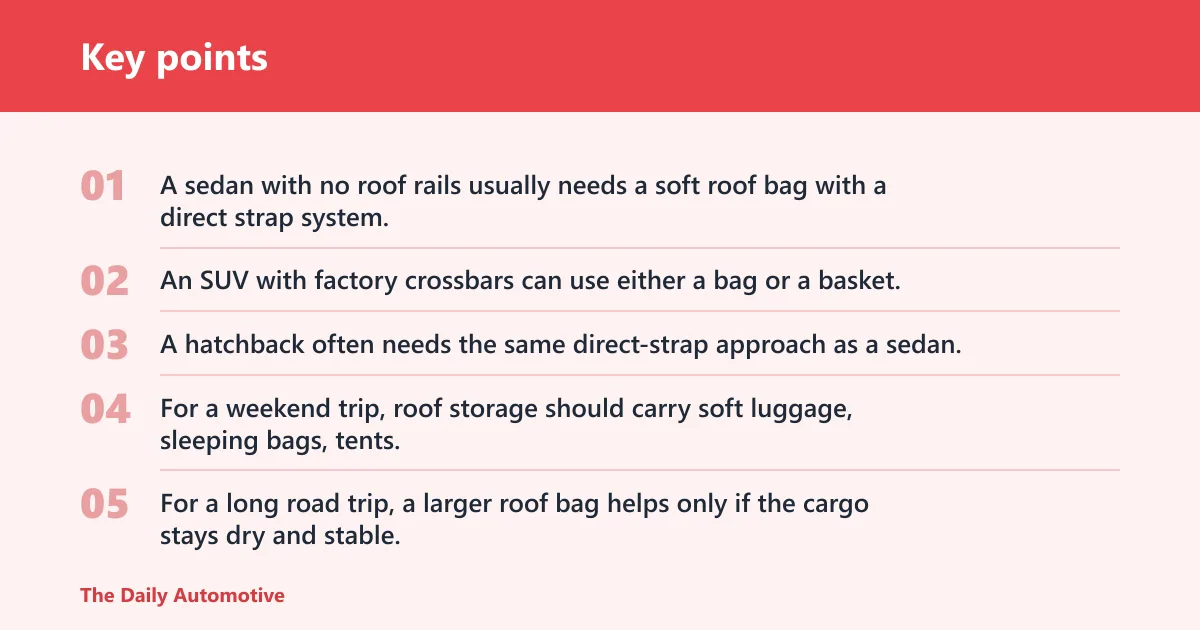 Key points: Rooftop cargo bag decision matrix